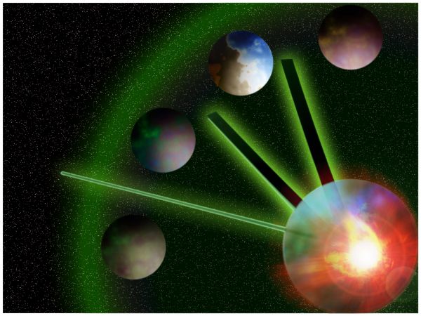 Creation of Solar clock: Final Result